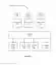Fig. 02 - Methods and systems for developer onboarding for software-development products