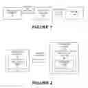Fig. 02 - Co-existential wrapping system for mobile applications