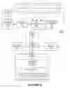 Fig. 06 - Co-existential wrapping system for mobile applications
