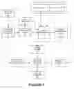 Fig. 07 - Co-existential wrapping system for mobile applications