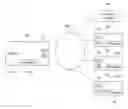 Fig. 01 - Method and apparatus for updating industrial assets