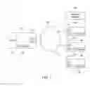 Fig. 02 - Method and apparatus for updating industrial assets
