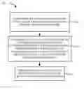 Fig. 01 - Network authentication system extensions
