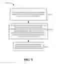 Fig. 06 - Network authentication system extensions