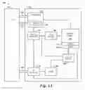 Fig. 02 - Apparatus and methods related to microcode instructions indicating instruction types