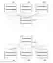 Fig. 01 - Associating working sets and threads