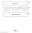 Fig. 06 - Associating working sets and threads