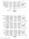 Fig. 07 - Associating working sets and threads