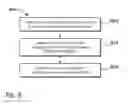 Fig. 07 - Branch target buffer compression