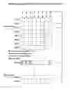 Fig. 01 - Method for implementing a reduced size register view data structure in a microprocessor