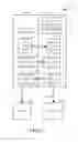 Fig. 02 - TRUSTED PLATFORM MODULE SUPPORT ON REDUCED INSTRUCTION SET COMPUTING ARCHITECTURES