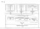 Fig. 01 - Effective management of virtual containers in a desktop environment