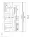 Fig. 03 - Effective management of virtual containers in a desktop environment