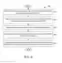 Fig. 09 - Effective management of virtual containers in a desktop environment