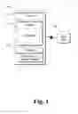 Fig. 02 - Platform Support For User Education Elements