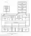 Fig. 01 - Method for migrating a virtual machine between a local virtualization infrastructure and a cloud-based virtualization infrastructure