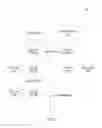 Fig. 03 - Parentless virtual machine forking