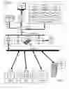 Fig. 02 - Administering virtual machines in a distributed computing environment