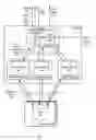 Fig. 08 - STATEFUL RESOURCE POOL MANAGEMENT FOR JOB EXECUTION