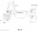 Fig. 02 - CONTROL METHODS FOR MOBILE ELECTRONIC DEVICES IN DISTRIBUTED ENVIRONMENTS