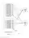 Fig. 03 - Message cache management for message queues