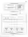 Fig. 06 - Message cache management for message queues