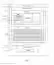 Fig. 02 - Bad block detection and predictive analytics in NAND flash storage devices