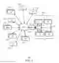 Fig. 02 - Profiling and diagnostics for internet of things
