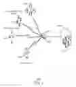 Fig. 04 - Profiling and diagnostics for internet of things