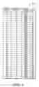 Fig. 06 - Integrated circuits and methods for dynamic allocation of one-time programmable memory