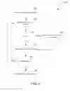 Fig. 09 - Data error detection in computing systems