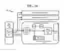 Fig. 02 - Methods and systems for controlling redundant array of inexpensive disks (RAID) operations
