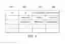 Fig. 07 - Intelligent restore-container service offering for backup validation testing and business resiliency