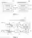 Fig. 02 - Adaptive failure prediction modeling for detection of data storage device failures
