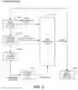 Fig. 06 - Adaptive failure prediction modeling for detection of data storage device failures