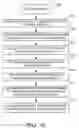 Fig. 07 - Adaptive failure prediction modeling for detection of data storage device failures