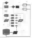 Fig. 01 - CLOUD COLLABORATION AND MANAGEMENT APPLICATION