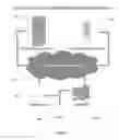 Fig. 06 - CLOUD COLLABORATION AND MANAGEMENT APPLICATION