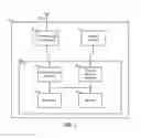 Fig. 02 - Profile guided indirect function call check for control flow integrity