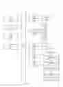 Fig. 02 - Applying consistent log levels to application log messages