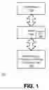 Fig. 02 - Linear to physical address translation with support for page attributes