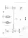 Fig. 07 - Pairing of input device and display in vehicle infotainment systems