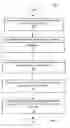 Fig. 08 - Pairing of input device and display in vehicle infotainment systems