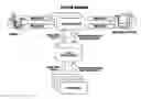 Fig. 01 - Progressive consolidation of web page resources