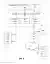 Fig. 06 - Progressive consolidation of web page resources