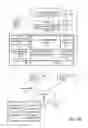Fig. 03 - Structured data in a business networking feed