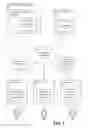Fig. 02 - Shared user context for efficient conversations
