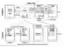 Fig. 01 - INTERACTIVE MULTIPLE USER PLAYLIST SHARING