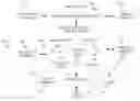 Fig. 01 - Exposing database artifacts