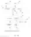 Fig. 03 - Exposing database artifacts